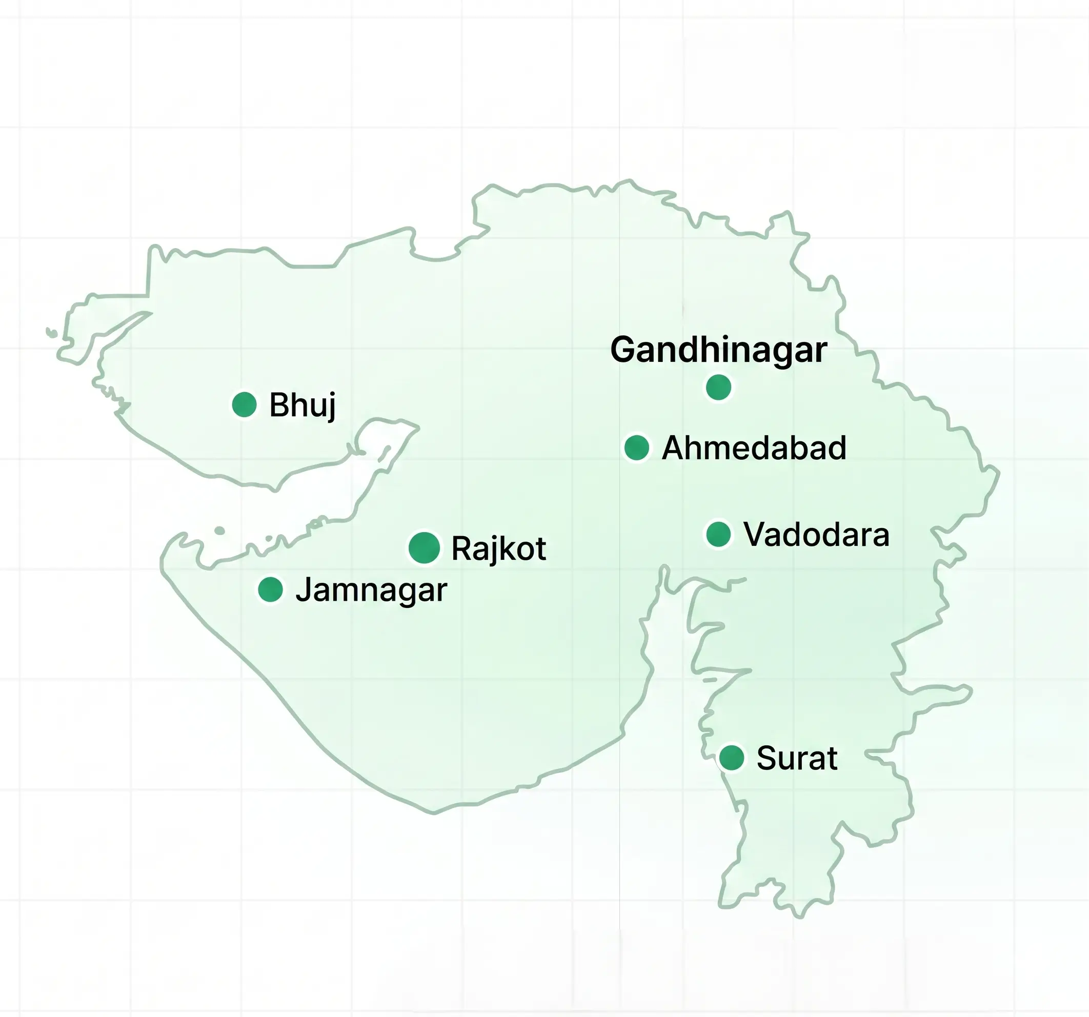 Water & Wastewater Treatment Solutions Across Gujarat